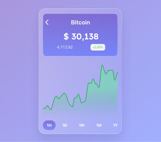 Anker Vermohof crypto trading platform overzicht met live gegevens